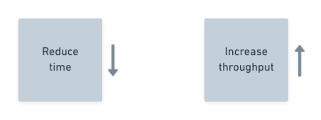 scaling cubes